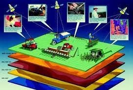 WALMI is a premiere autonomous training institute, working in the field of natural resources management as a part of Panchayat and the Rural Development Department, Govt.